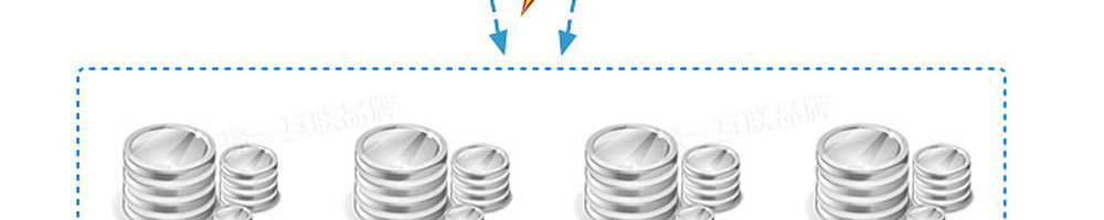 香港云主機服務器