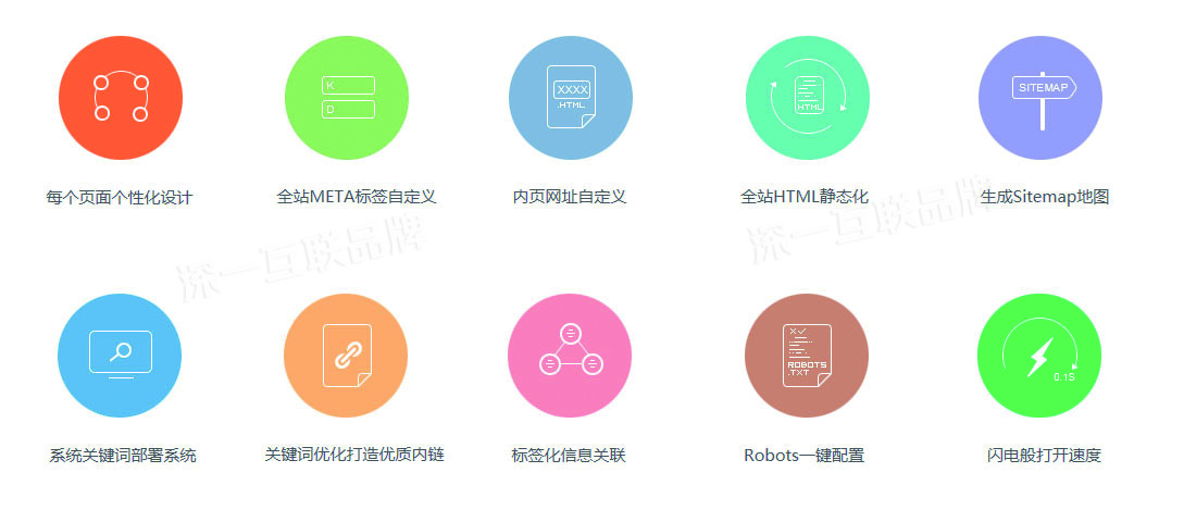 深圳手機網站建設